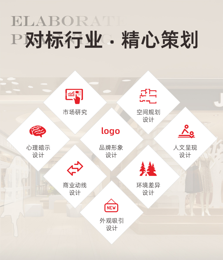 商業(yè)裝修翻新(圖15) 商業(yè)裝修翻新(圖15)