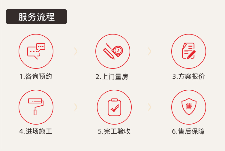 商業(yè)裝修翻新(圖21) 商業(yè)裝修翻新(圖21)